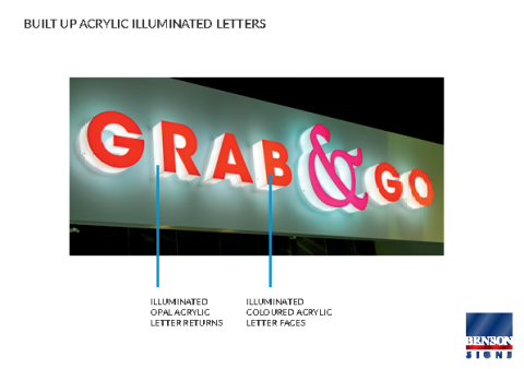 Built Up Acrylic Illuminated Letters