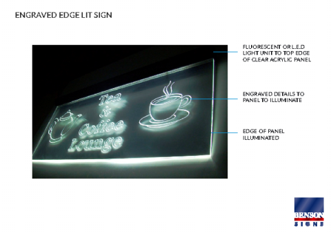 Engraved Edge Lit Sign