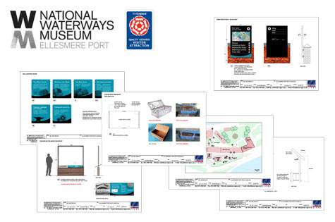 National Waterways Museum Ellesmere Port Signage Components